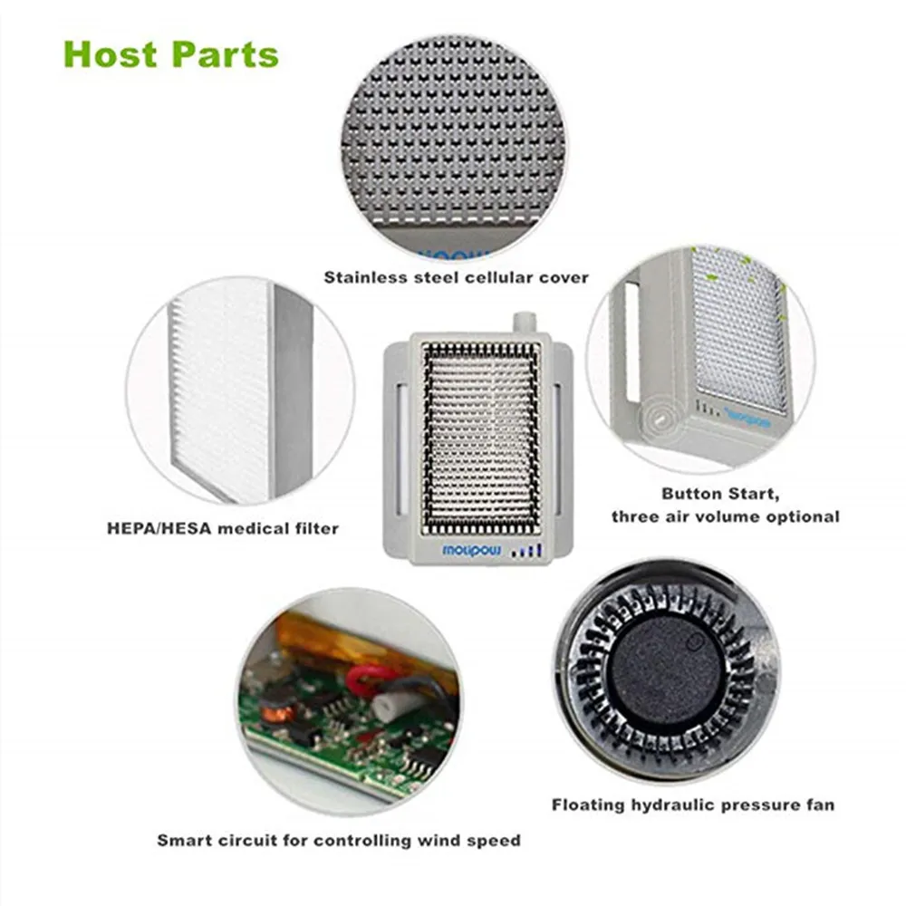 Dust-proof and smog-proof electric air supply portable air purifier mobile lung protection Antiviru Mask for pollution