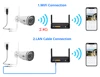 Video Surveillance