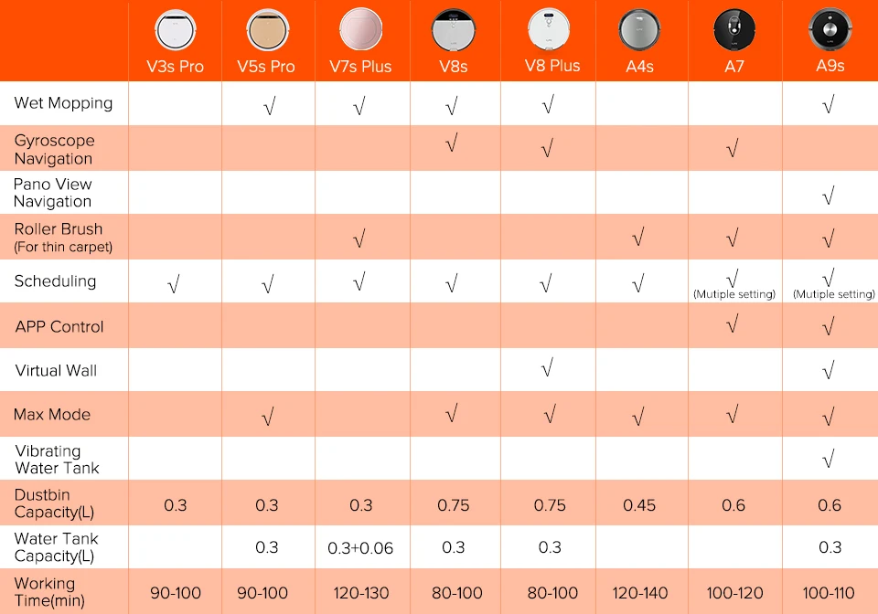 Hf4216b690eef437a9469c31fa14a8847Y