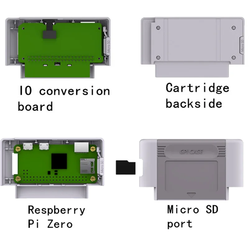 Чехол Retroflag GPi для Raspberry Pi Zero/Zero W GPi с 32 Гб sd-картой, черная сумка, автомобильный ридер