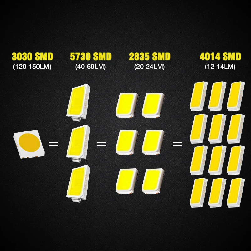 1156 BA15S 15 шт. 3030SMD авто лампы P21W светодиодный BAU15S PY21W BAY15D светодиодный лампы 1157 P21/5 Вт R5W Автомобильный светодиодный светильник 12 V-24 V