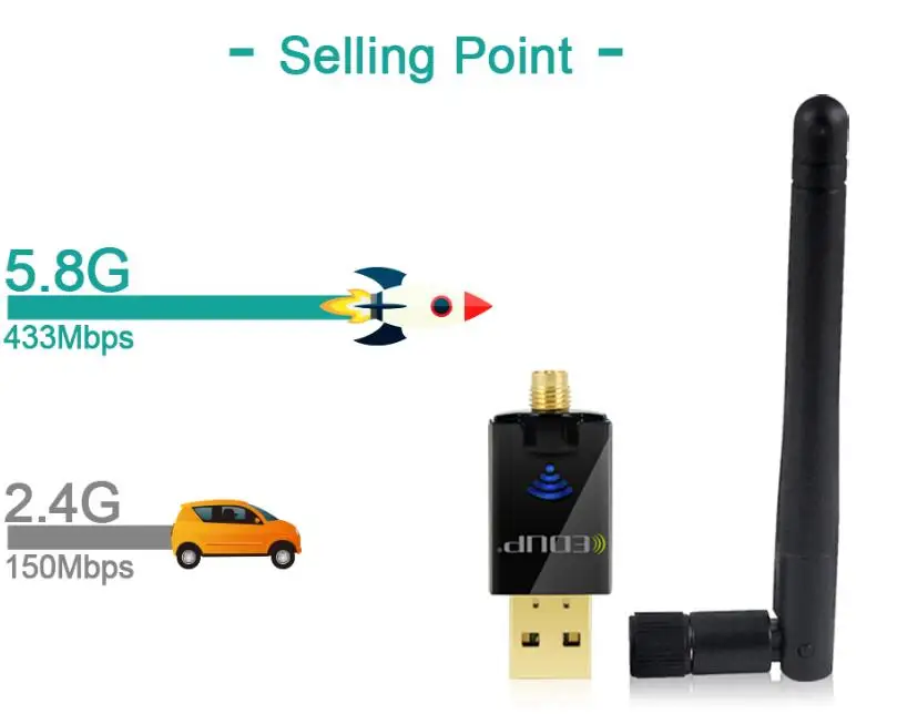 USB Wifi адаптер 600 Мбит/с Wi-Fi адаптер 5 ГГц 2dBi антенна USB Ethernet ПК Wi-Fi адаптер USB Lan Wifi ключ AC Wifi приемник