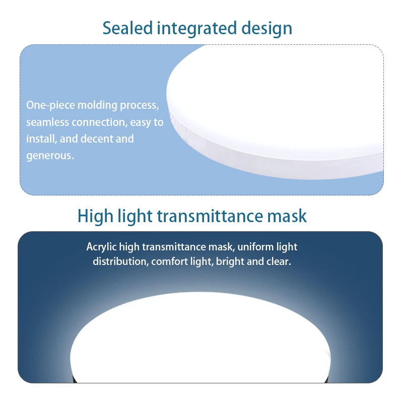 2pcs/lot LED Ceiling Light 12w 24w PIR Motion Sensor Lamp Surface Mounted Auto Smart Sounds Control 110V 220V Round Panel Light