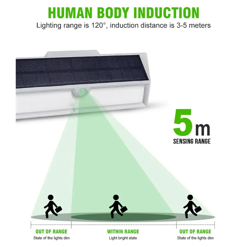 Outdoor-Solar-Lamp-PIR-Motion-Sensor-Wall-Lamp-With-Remote-Control-Dimmable-Solar-Light-Emergency-Garden (3)
