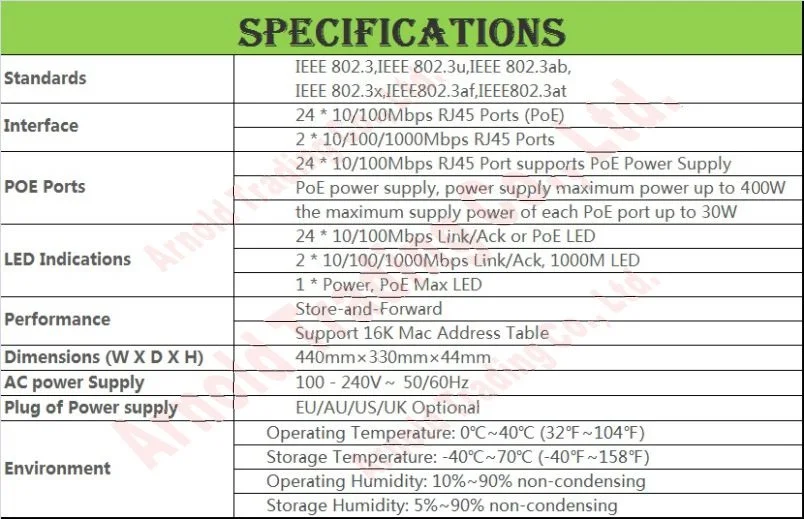 Макс. PoE 400 Ватт, 26 коммутатор PoE портов поддерживает питание ip-камеры/WiFi AP, с 24 портами PoE и 2 RJ45 гигабитный порт, Plug& Play