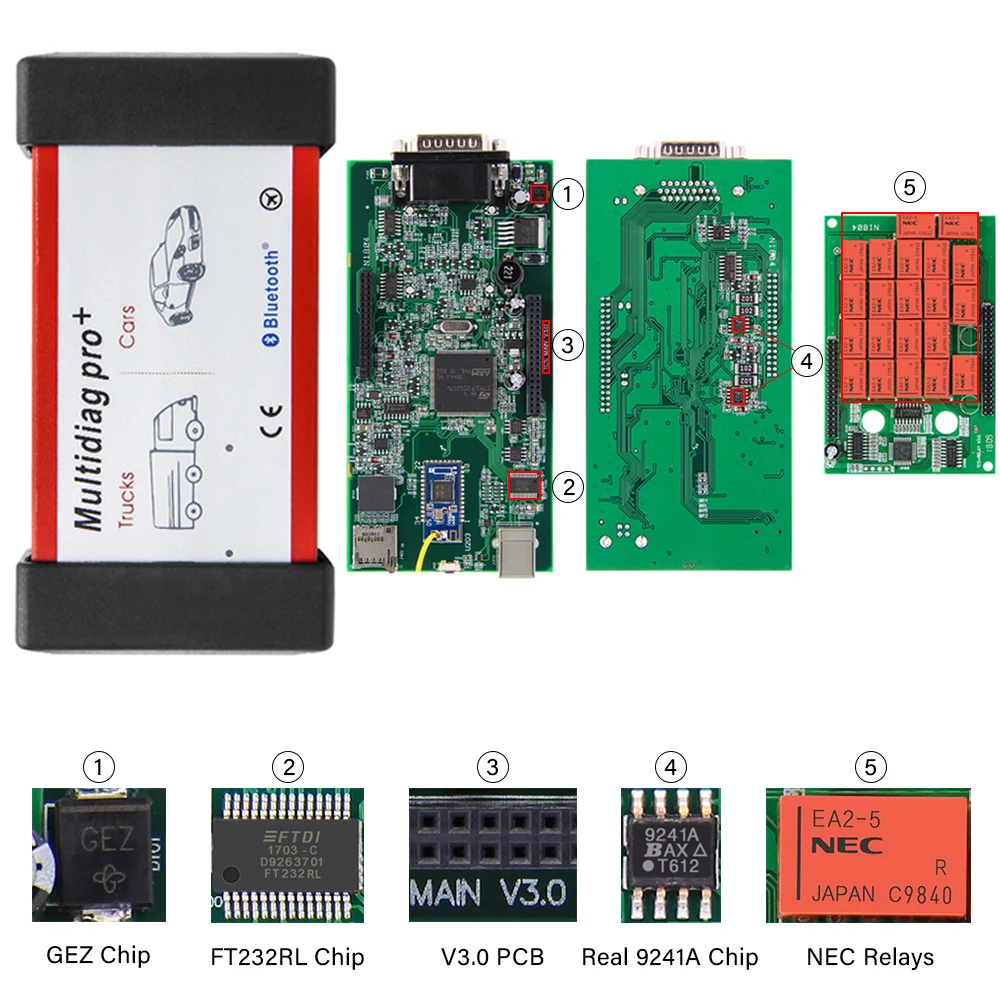 Multidiag Pro + Bluetooth сканер obd 2 Автомобильный диагностический автоматический