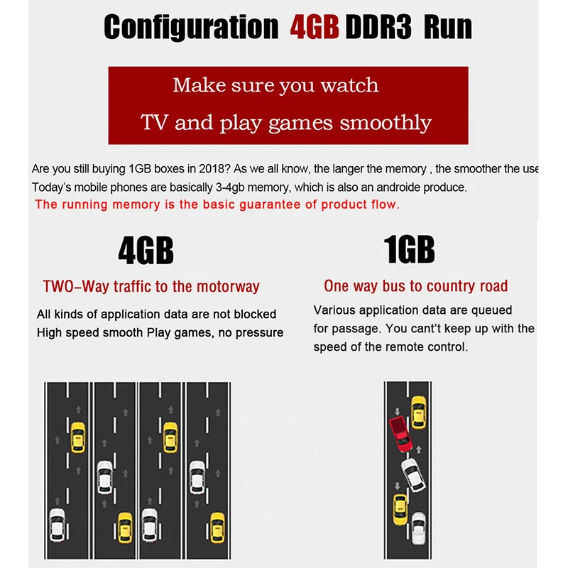6K Smart tv BOX Q PLUS Android 9,0 wifi Google Cast телеприставка wifi 2,4 ГГц 4 Гб 32 Гб H.265 мультимедийный плеер ТВ приставка PK T95 X96