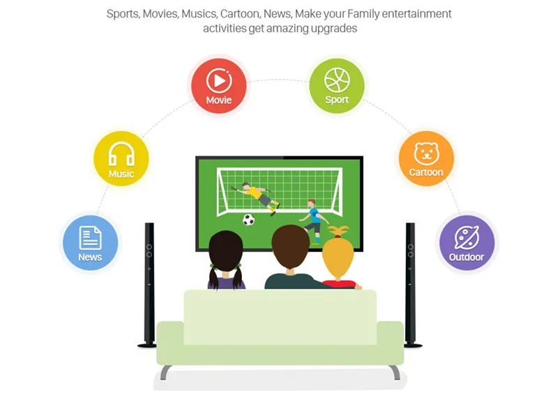 Франция IP tv подписка Neo tv Pro код французский Live tv VOD спортивные каналы Европа арабский Бельгия США Android M3U для Smart tv Box
