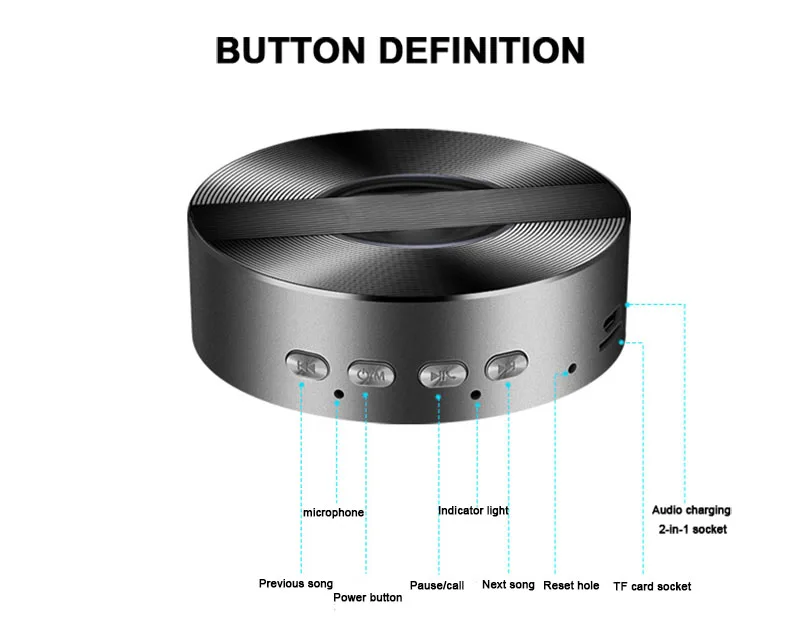 Беспроводной Bluetooth динамик металлический Мини Портативный Subwoof звук с микрофоном TF карта FM радио AUX MP3 Воспроизведение музыки громкий динамик
