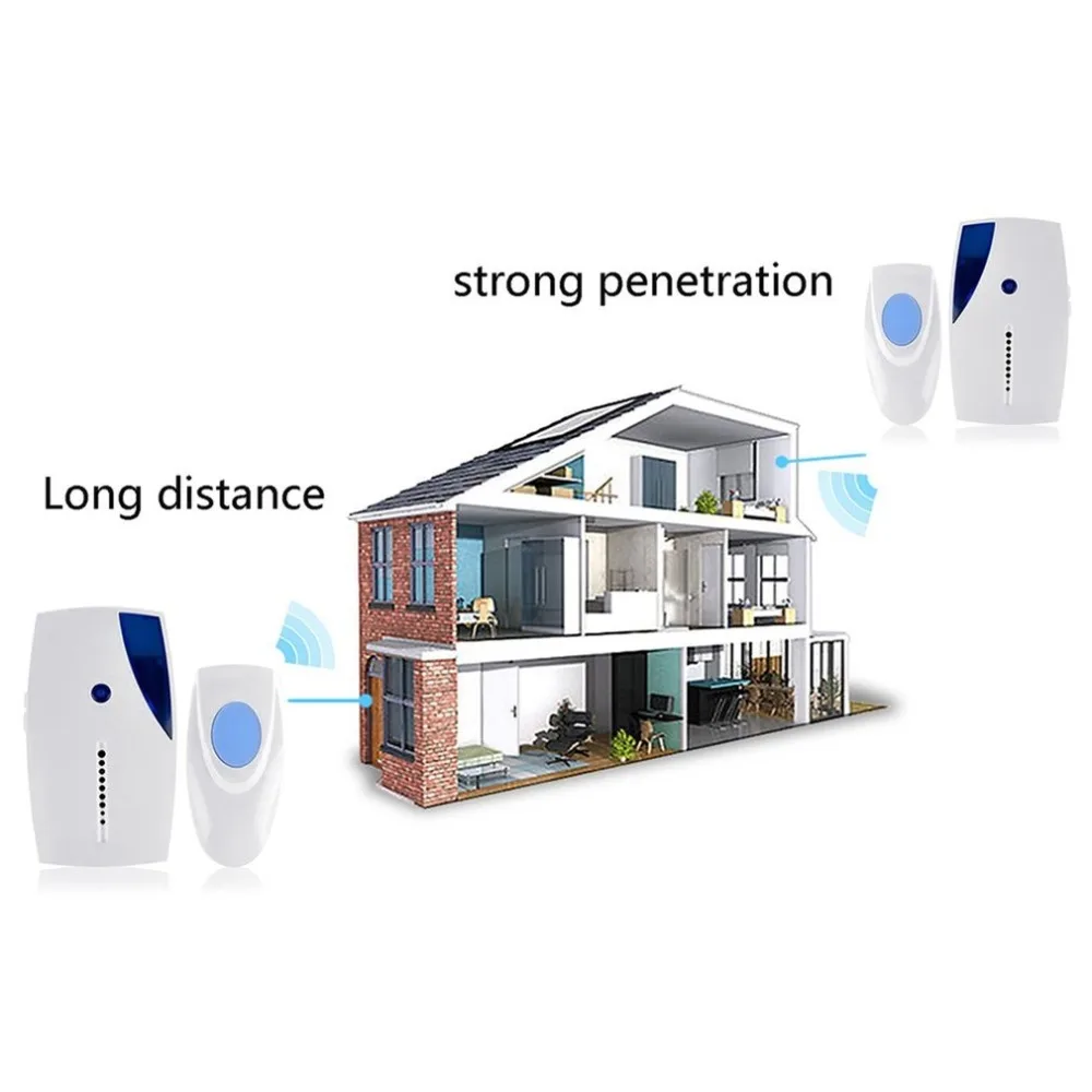 axis intercom Wireless Door Bell 36 CHIME Home Cordless Portable 100M Range Digital Doorbell Waterproof Door Ring High Quality Timbre front door intercom