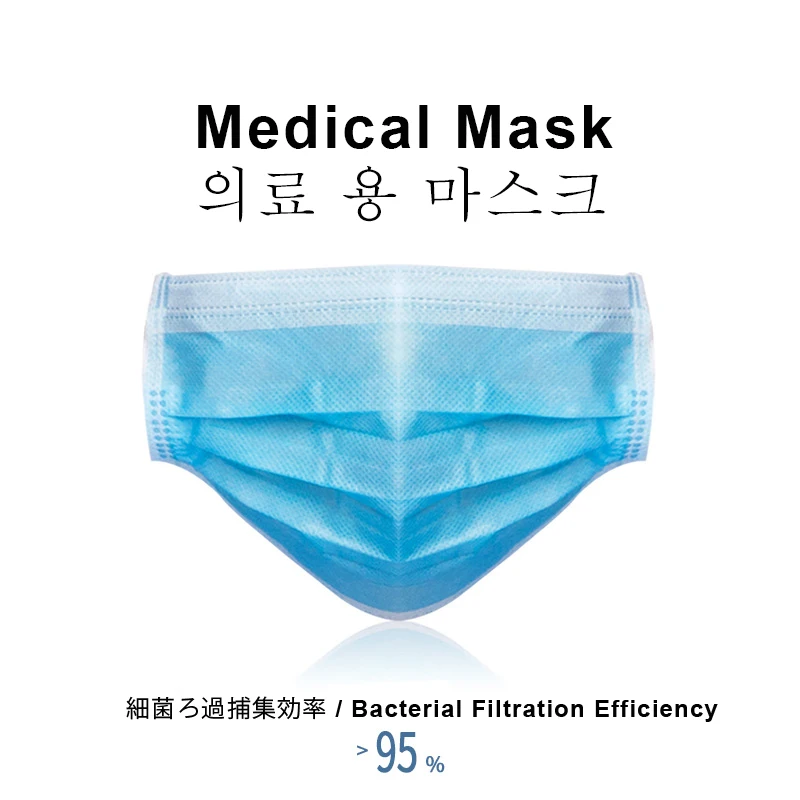 

In Stock Disposable Medical Mask 95% Filtraion Cotton 3-layer Filtration Mouth Face Protective Mask Universal CE