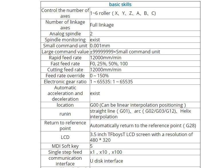 Cnc sistema de trituração 1 6 eixos