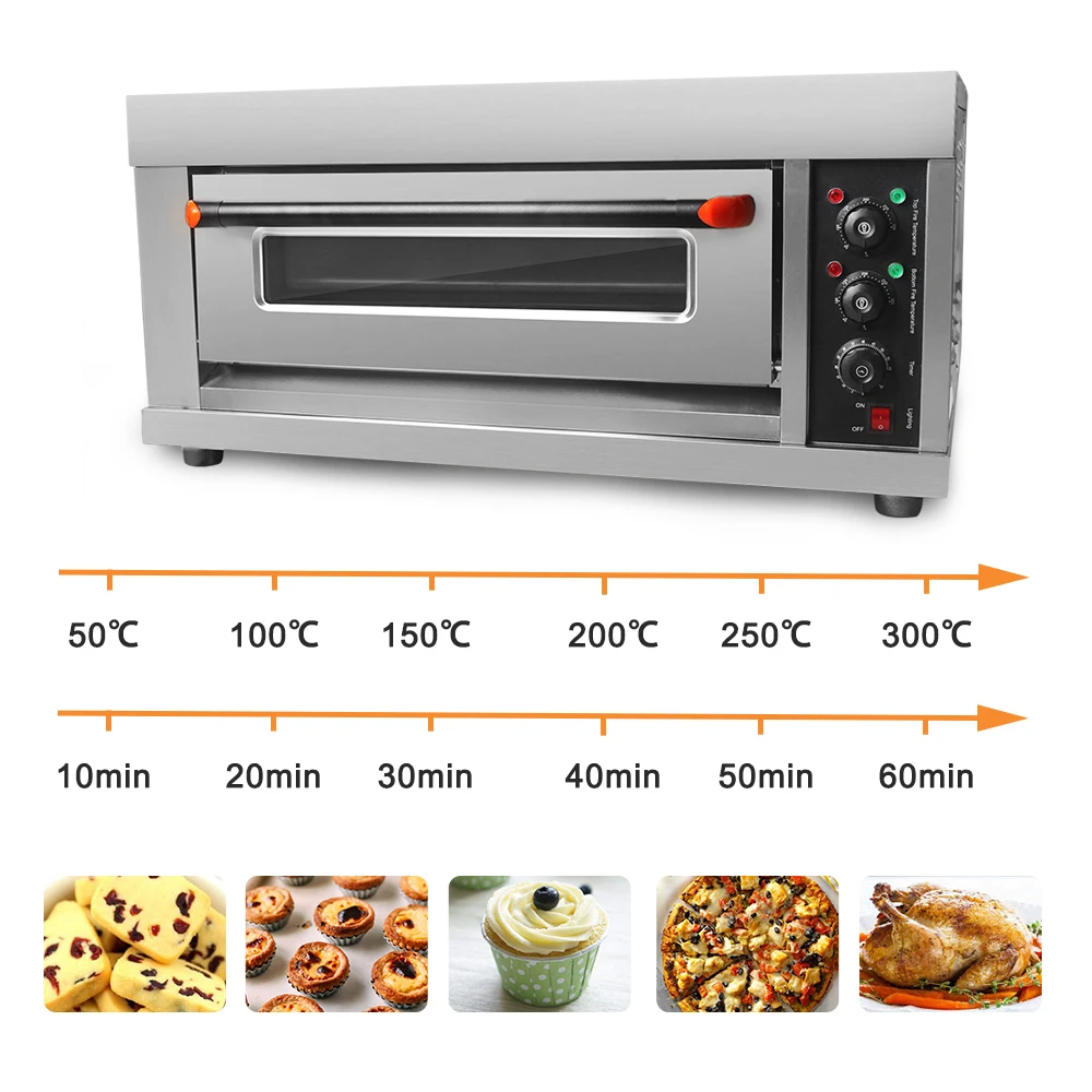 ITOP 3200W Pizza Oven Cake Roasted Chicken Stainless Steel Electric Single Roasted Kitchen Baking Oven Machine Ship From Germany
