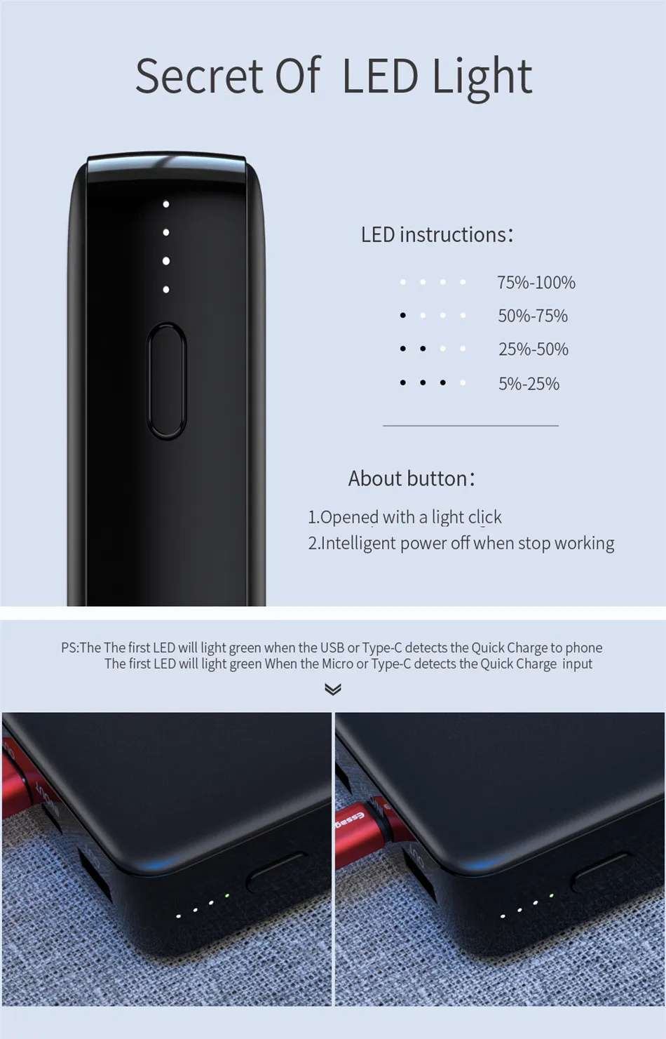Essager, 20000 мА/ч, зарядное устройство, быстрая зарядка, 3,0 USB C PD, быстрая зарядка, 20000 мА/ч, зарядное устройство для Xiaomi, портативное зарядное устройство, внешний аккумулятор