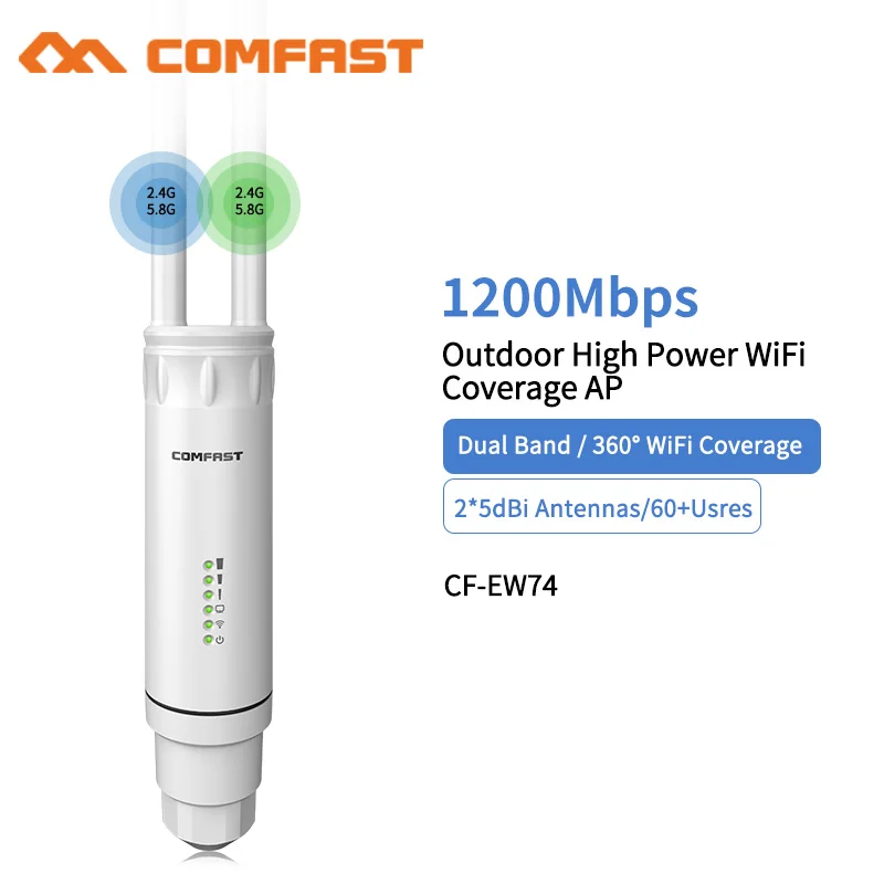 Comfast cf ew74. Vic ew74.