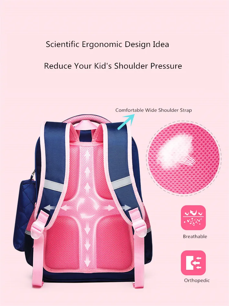 Orthopedic Backpack (2)