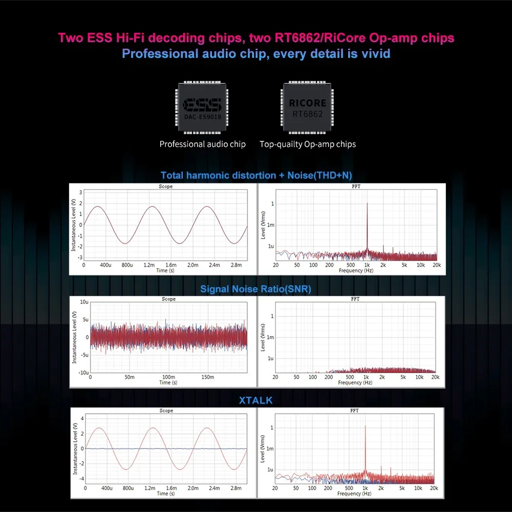 Beelink GT-King Pro Hi-Fi Lossless звук 4K ТВ приставка Android 9,0 с Dolby Audio Dts прослушивание Amlogic S922X-H 4 Гб+ 64 ГБ