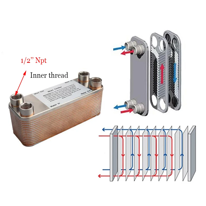 30 пластин сусла теплообменник из нержавеющей стали чиллер пивоварения