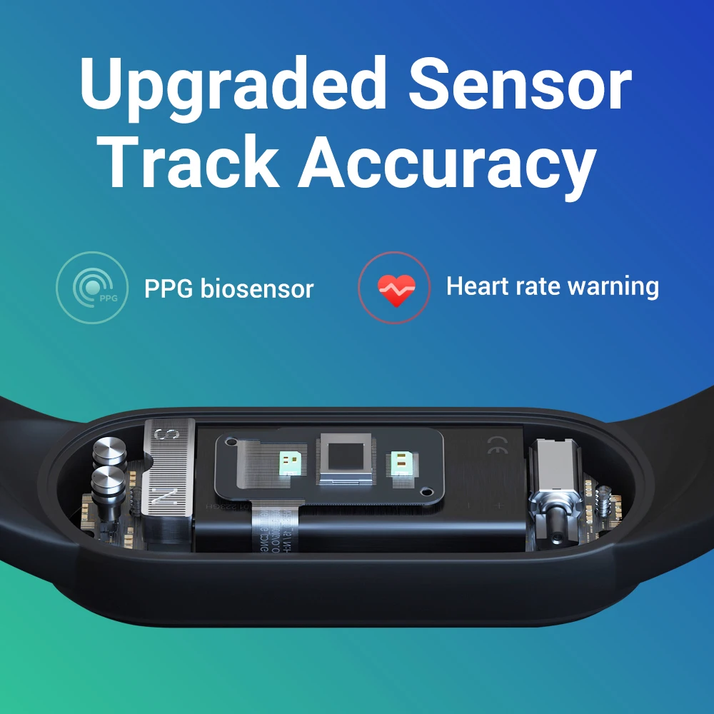 Оригинальный Смарт браслет Xiaomi Mi Band 5 4 цвета AMOLED экран смарт Miband фитнес трекер