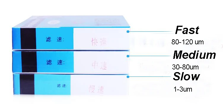 Высококачественная количественная фильтровальная бумага диаметром 7 9 11 12 5 15 см