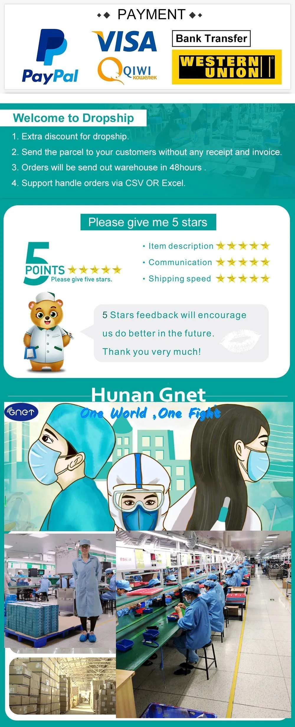 GNET
