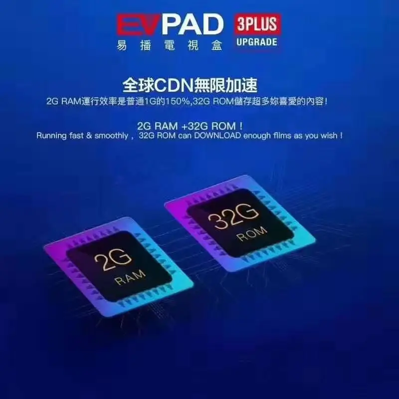 IP ТВ EVPAD 3 плюс Android ТВ коробка с бесплатным ТВ для Кореи Япония Сингапур Северная Америка Европа Вьетнам HK TW индонезийский задний