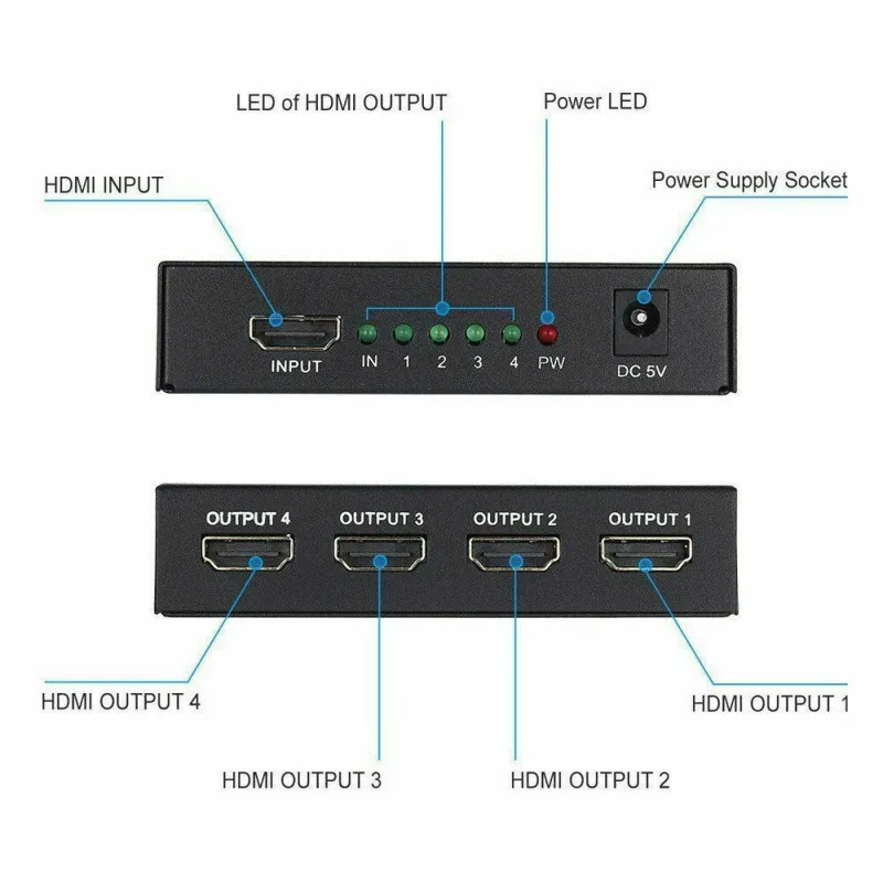 Высококачественный Профессиональный Full HD HDMI Сплиттер 4 порта концентратор ретранслятор усилитель V1.4 1080p 1 в 4 из