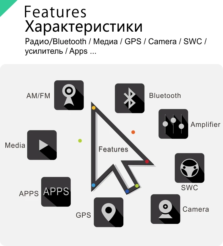 Dinpei Android 9,0 автомобильный Радио мультимедийный плеер для LADA Vesta Cross sport- видео навигация gps Mp5 wifi 4G CarPlay