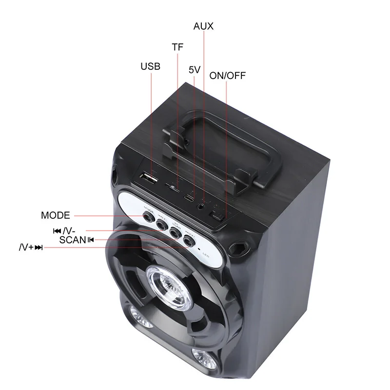 Bluetooth Speaker Portable Big Power Wireless Stereo Subwoofer Heavy Bass Speakers Sound Box Support FM Radio TF AUX USB