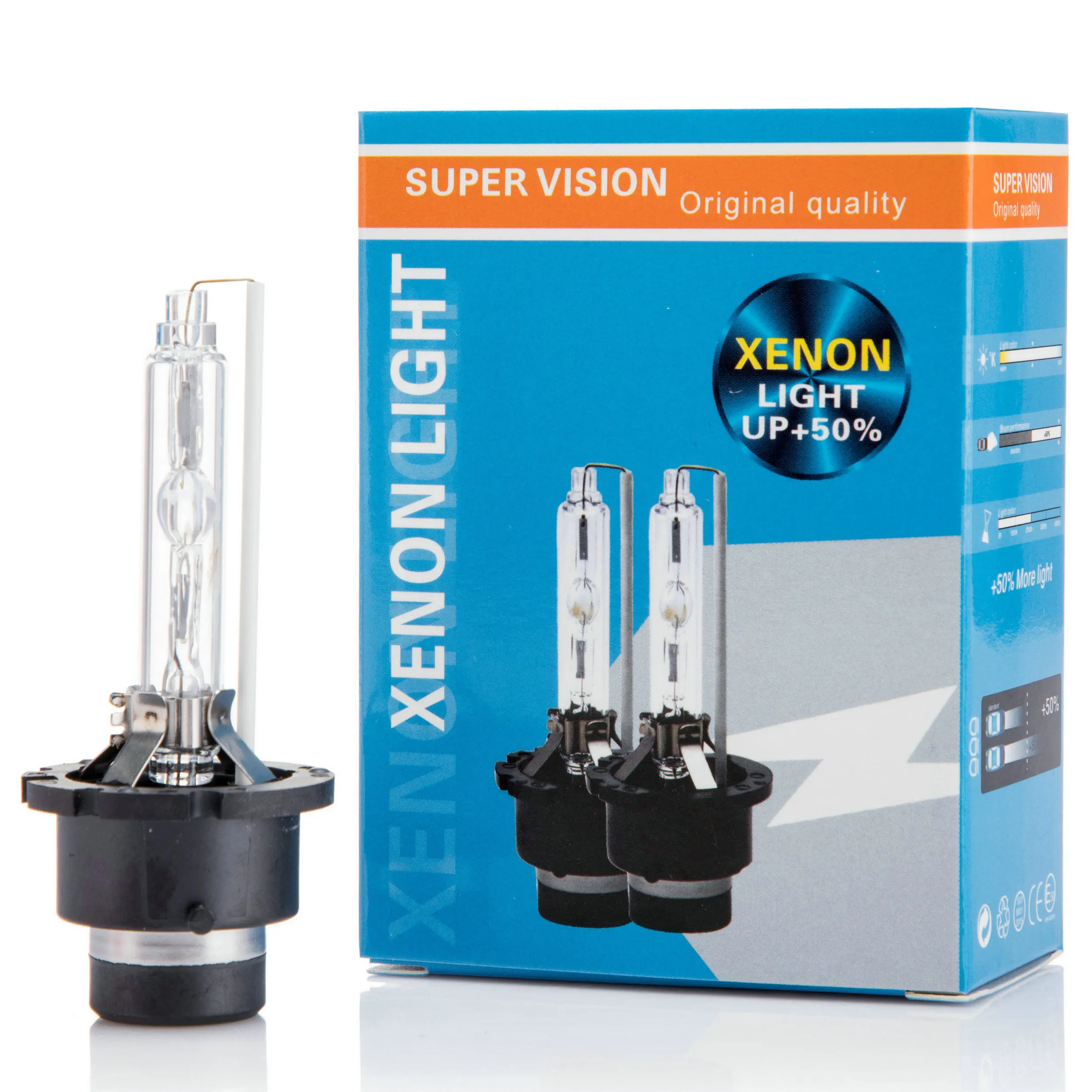 2PCS 12V 35W D2S D2R HID XENON bulb High Brightness Car Headlight 3000K 4300K 6000K 8000K car Headlamp With Metal Bracket