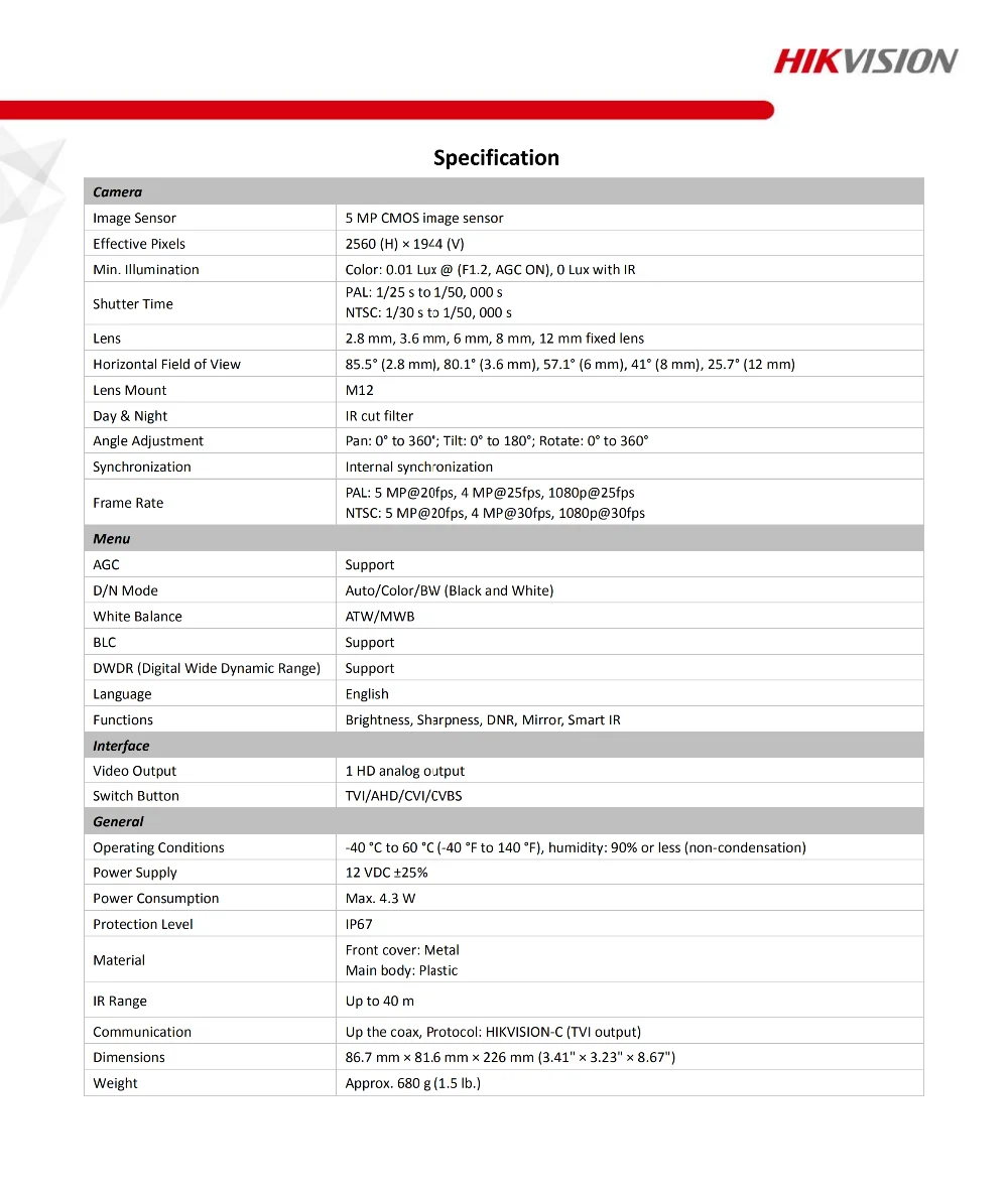 Datasheet of DS-2CE16H0T-IT3F_20171122_01