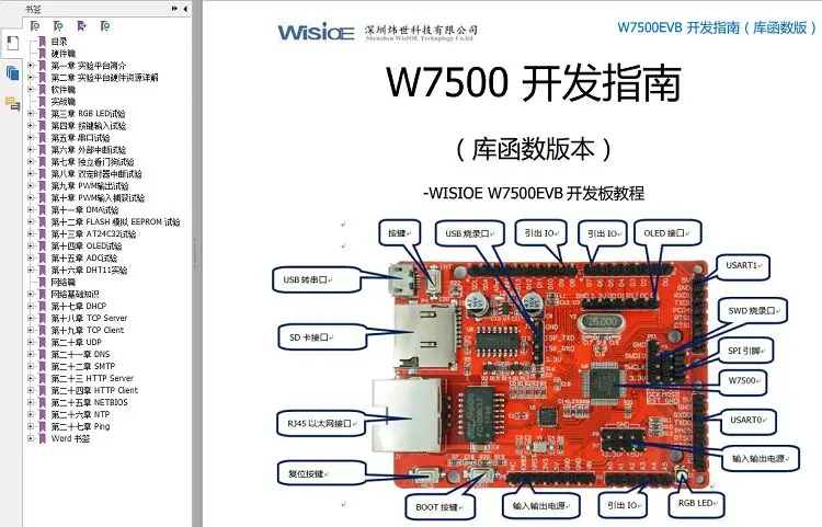 WIZnet W7500 Ethernet макетная плата M0 MCU+ аппаратное обеспечение TCP/IP стек+ MAC