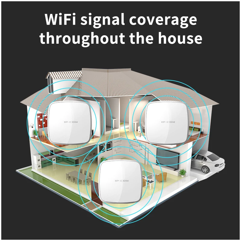 IP-COM W40AP Indoor Ceiling Wireless Wifi AP 11n 300Mbps Access Point PoE Wifi Repeater Whole Coverage High Gain Antenna