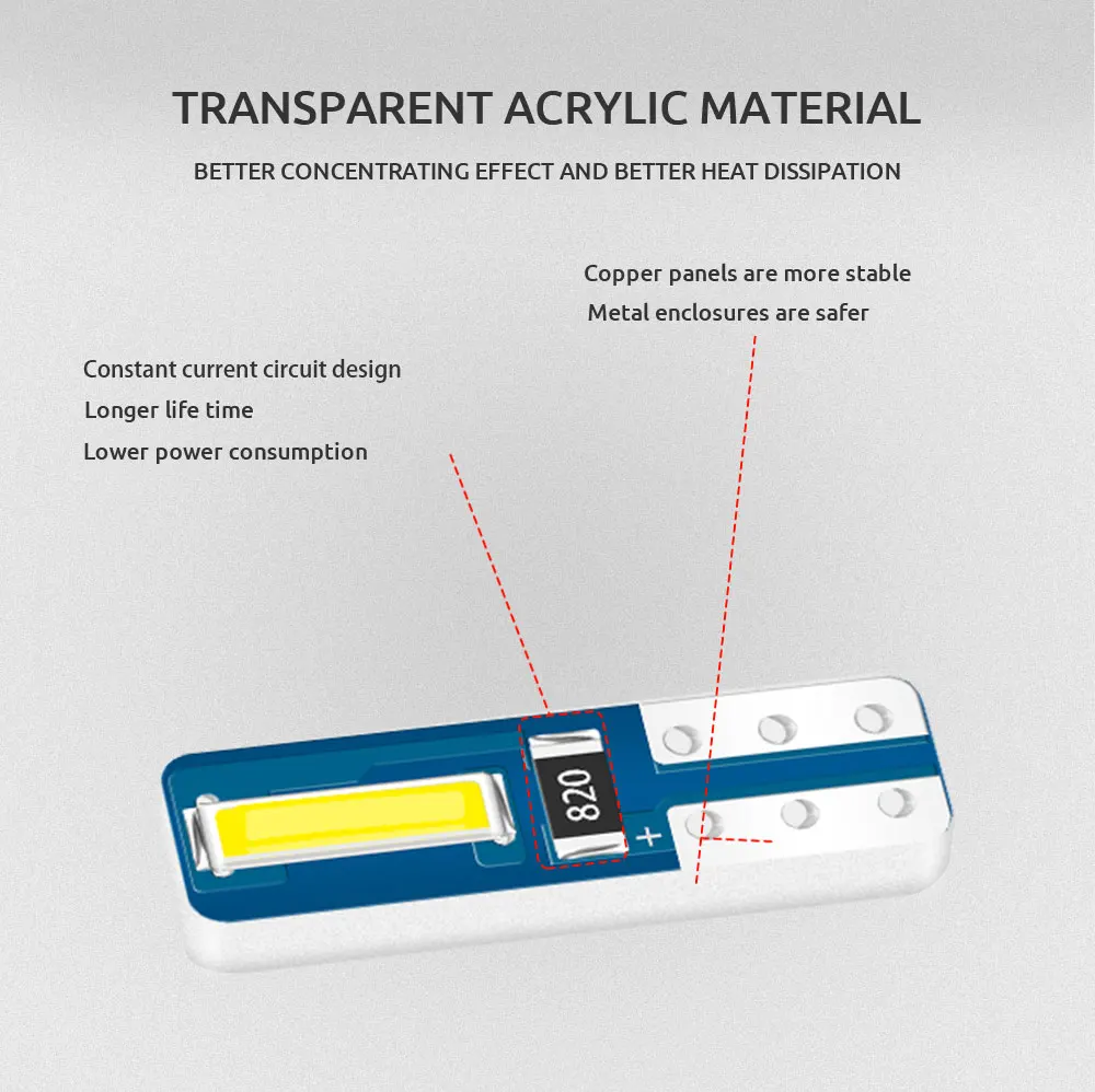 T5 LED 자동차 인테리어 조명, W3W W1.2W 슈퍼 브라이트 CSP LED 2SMD 자동차 대시 보드 워밍 표시기, 자동차 계기 램프, 12V, 10 개