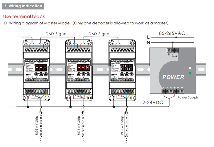 BC-834-DIN-RJ45 DC12-24V вход 6А* 4CH выход, din-рейка 4CH постоянное напряжение DMX512/1990 Декодер контроллер для светодиодной ленты, лампы