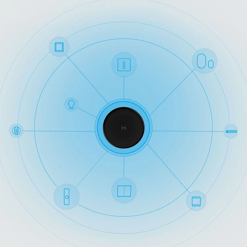 Xiaomi универсальный пульт дистанционного управления Bluetooth 4,2 шлюз умный дом пульт дистанционного управления Поддержка голосового управления работа с приложением Mijia