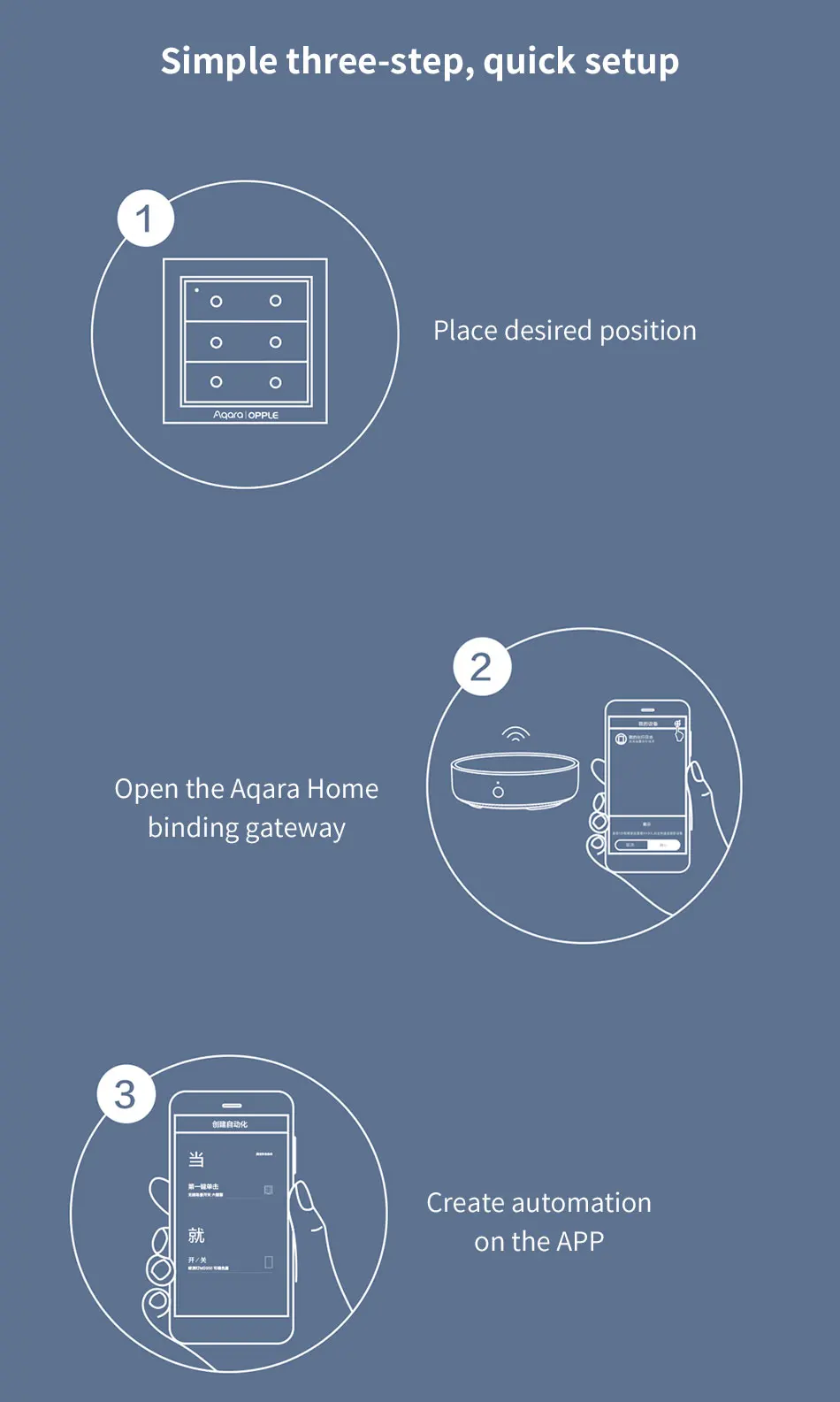 无限场景开关_19