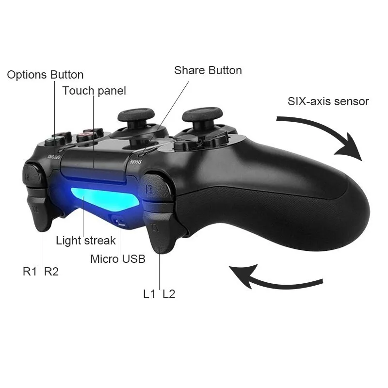 Проводной/беспроводной Bluetooth контроллер для PS4 Геймпад для Play Station 4 джойстика для sony Playstation 4 PC для Dualshock контроллер