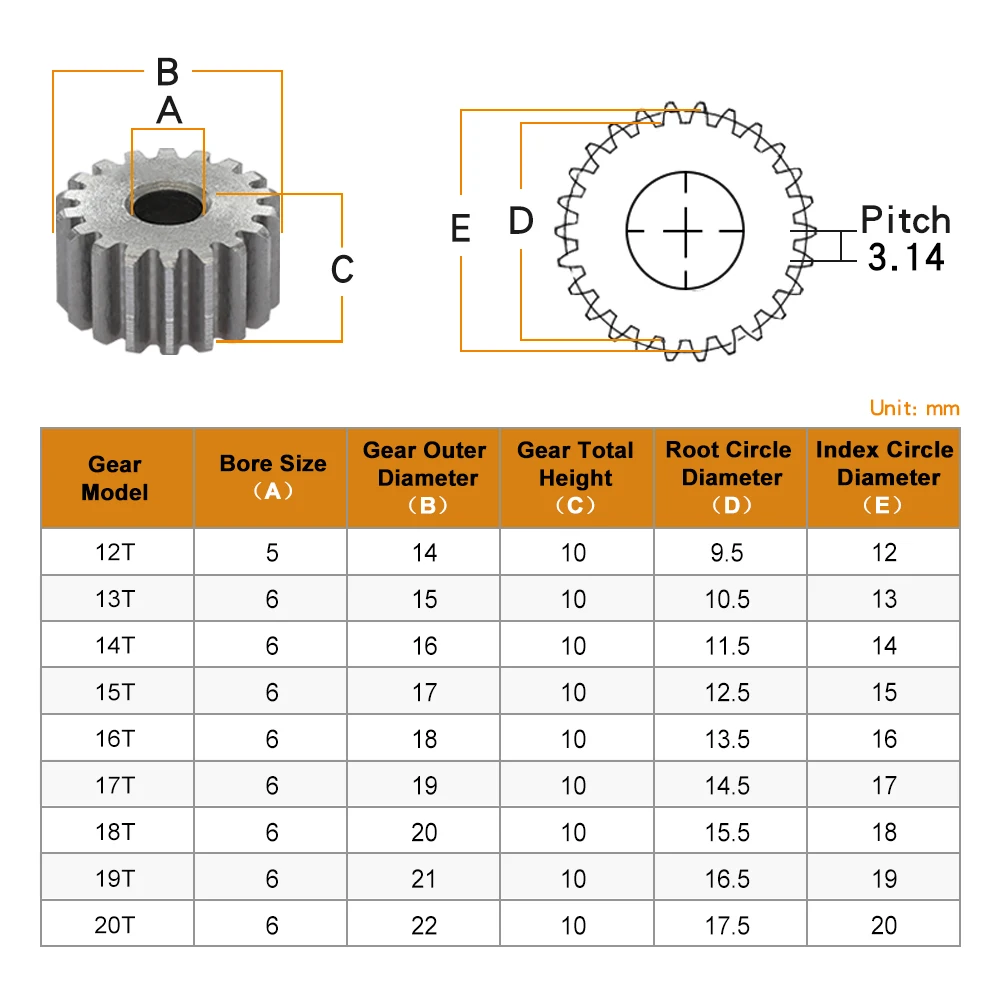 1 ǽ   1M-12T/13T/14T/15T/16T/17T/18T/19T/20T SC45  źҰ     ׼