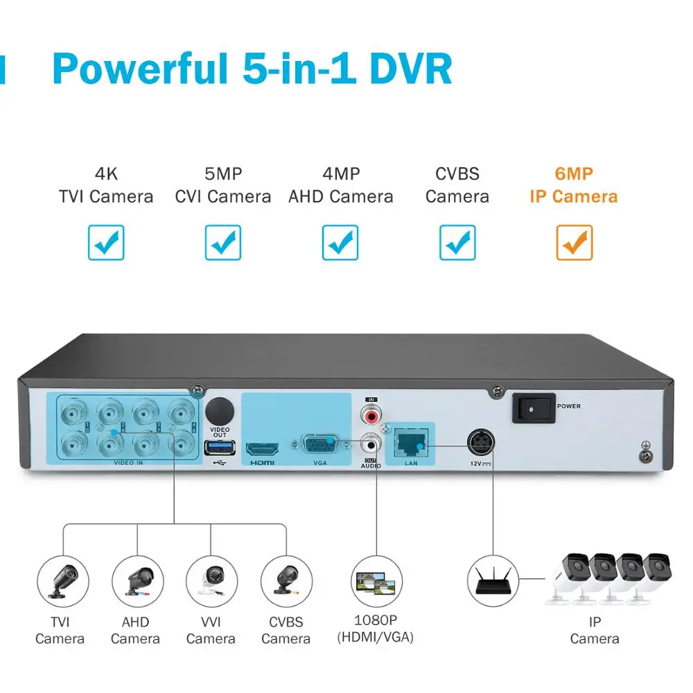 ANNKE 4K HD Ultra Clear 8CH видео система безопасности 5в1 H.265 DVR с 8 шт. 8MP Открытый всепогодный