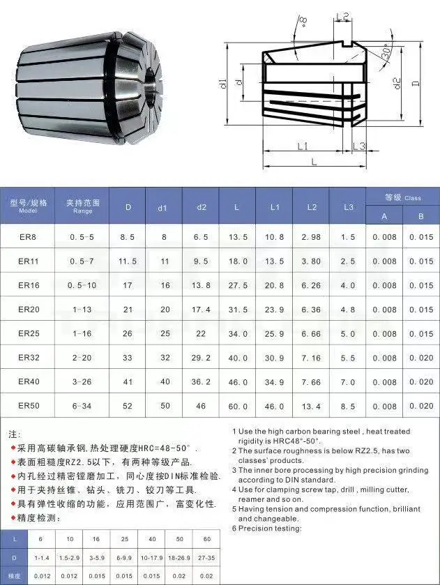 618ca5b4394a203bf27e72988030bf7