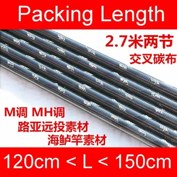 

Over 120cm Below 150cm Replaccement Section 1, 2 or 3, Replacing Fishing Rod Tip Top Section, Blanks, Fishing Rod Repair