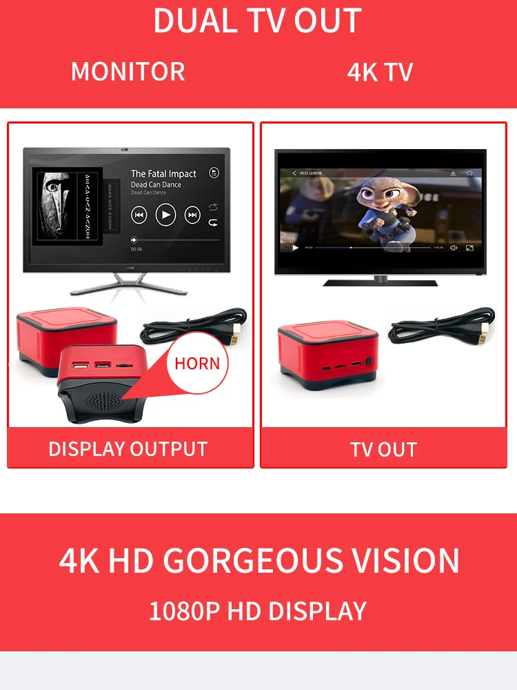 Новая мини игровая консоль в стиле ретро аркадные консоли PS1 FC игровые 4K HD