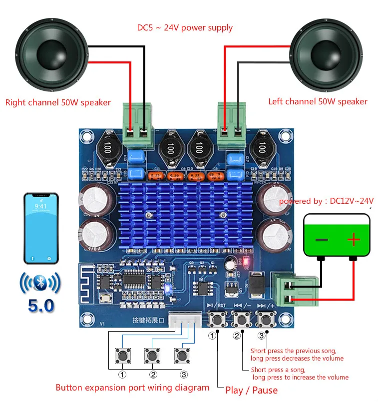 GHXAMP TPA3116D2 bluetooth усилитель плата класса D двухканальный полный штекер Xh-a308 Мощный bluetooth модуль 2*50 Вт