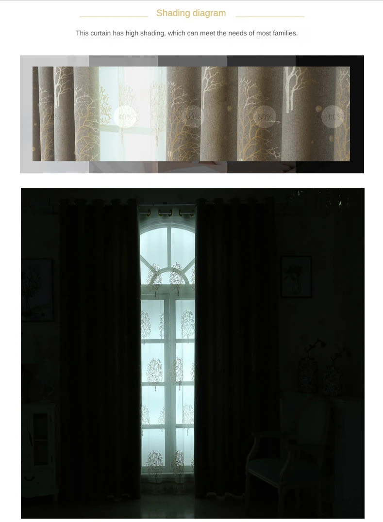 2021 New Curtains for Living Room Bedroom Modern Minimalist Jacquard Curtain Fabric Flannel Blackout Drapes/Curtains, Curtains