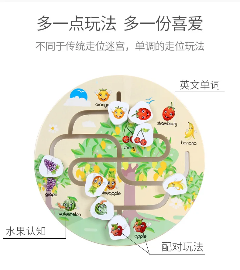Baby Mindfulness Training CHILDREN'S Camera Track Moving Position Maze Toy Wood Find a Educational Toy