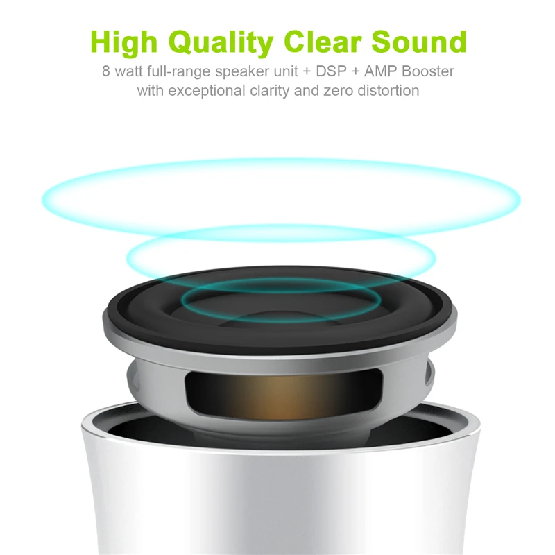 EWA A2PRO Bluetooth Speaker  Built-in Microphone