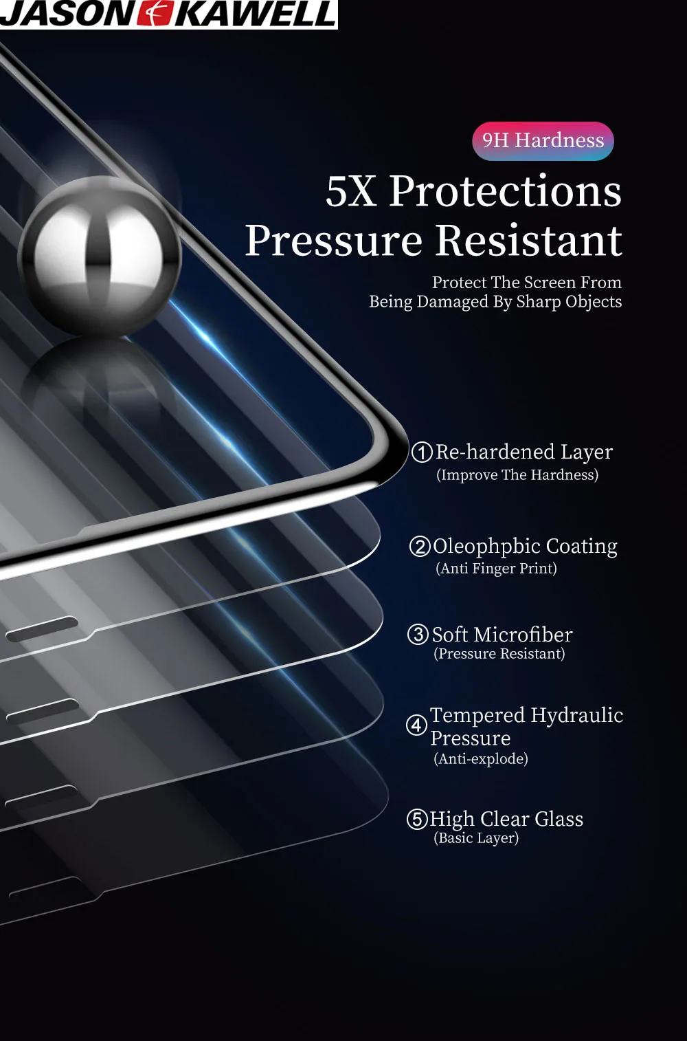 100pcs Tempered Glass 3D Full cover for iPhone 11 iPhone 11 Pro 11PRO max onScreen Protector Protective Glass JASON KAWELL