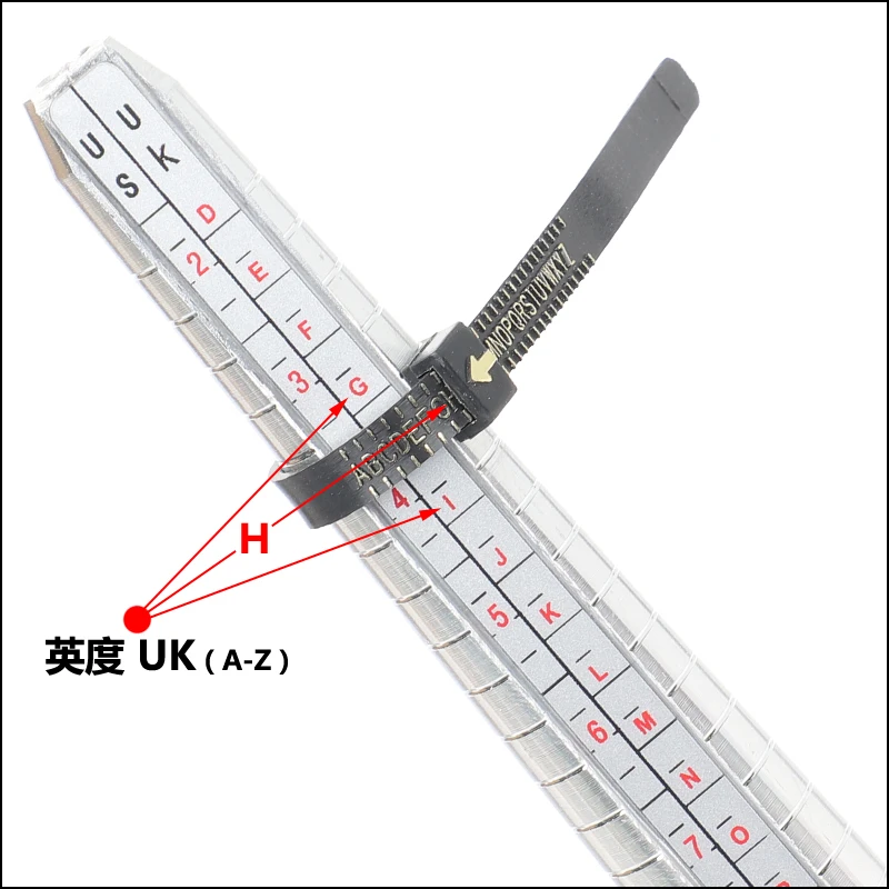 指围圈组合（描述）6