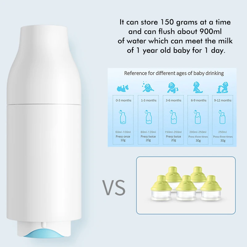 

Hot Portable Baby Bottle Warmer Sterilizers Warm Milk Device LCD Display Screen Three-speed Intelligent Heating Insulation machi
